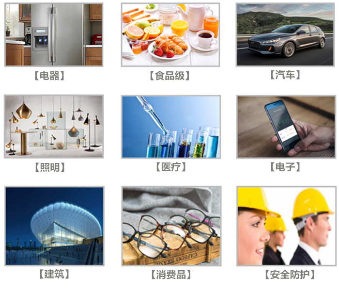 沙比克SABIC系列聚碳酸脂PC塑膠原料應(yīng)用